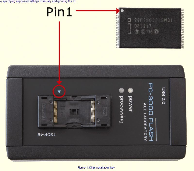 在PC-3000 Flash套件中识别基于NAND的闪存芯片
