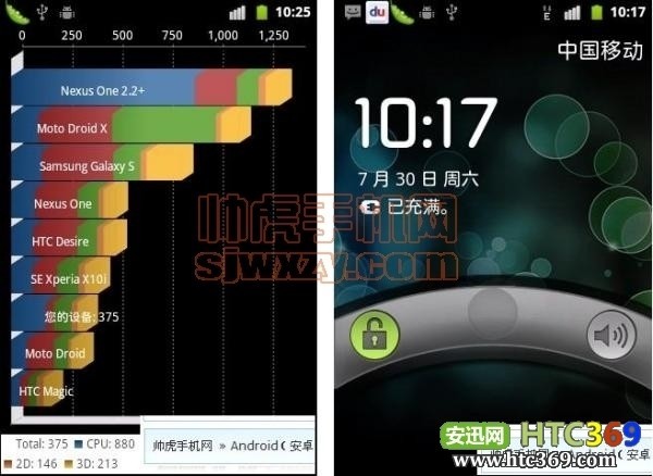 HTC_Dream_(G1)/HTC_Magic_32B/HTC_Magic_32A_ˢ̳