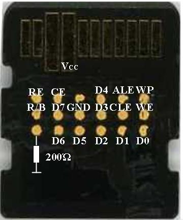 M2_card_SanDisk_1GbһŶ