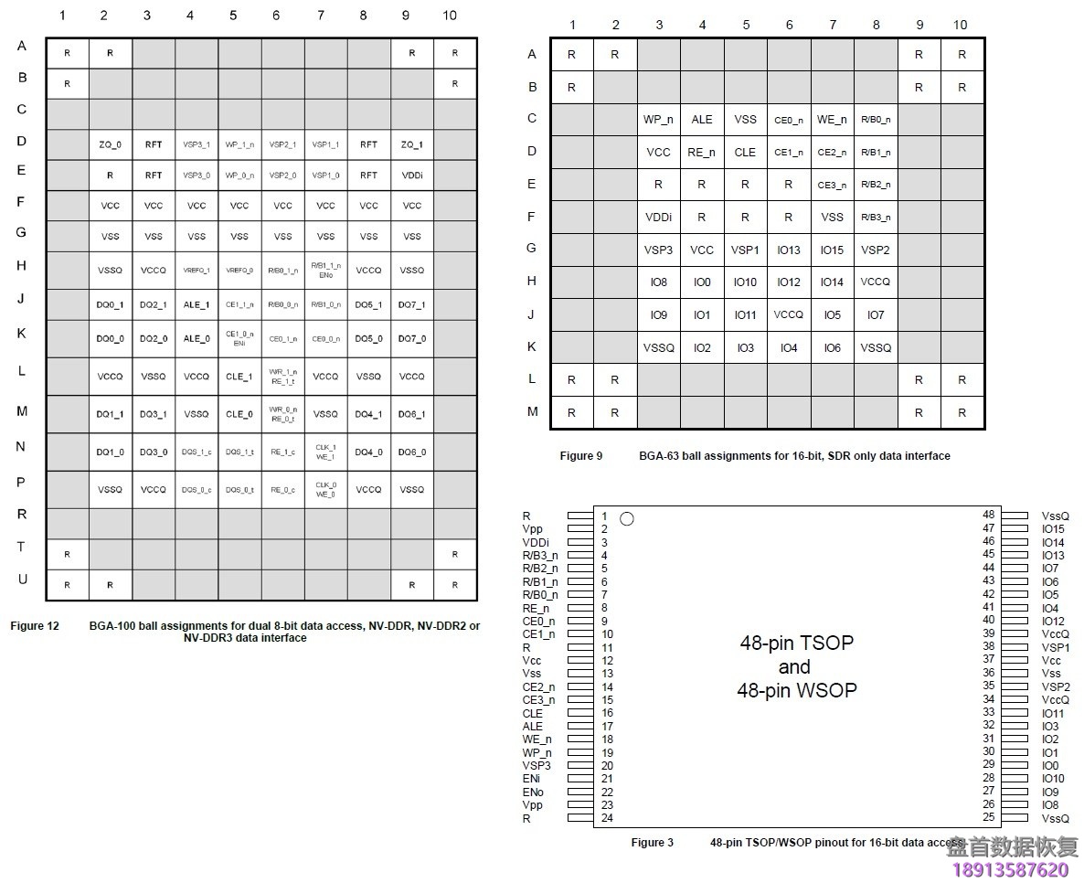 pc-3000-flashĵ·Դ PC-3000 Flashĵ·Դ